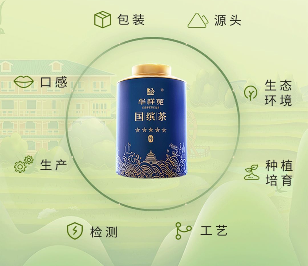 铁观音秋茶