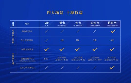 华祥苑加盟